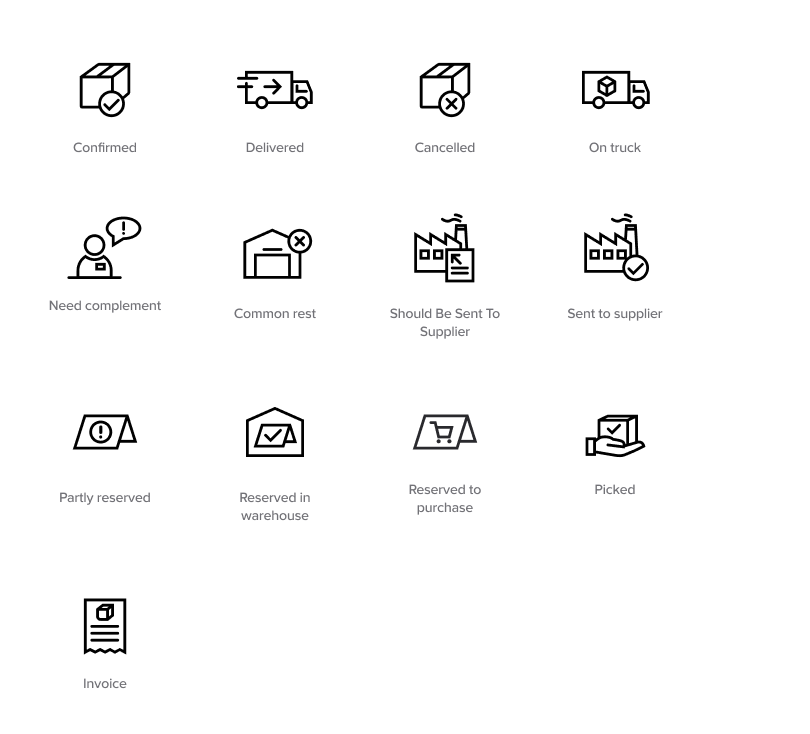 ahlsell_delivery_icons